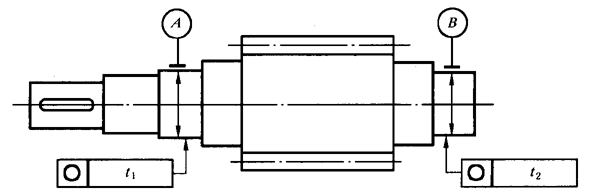 圓柱齒輪 檢驗實施規範 第3部分：齒輪坯、軸中心距和軸線平行度齒輪坯的精度