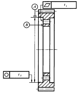 圓柱齒輪 檢驗實施規範 第3部分：齒輪坯、軸中心距和軸線平行度齒輪坯的精度