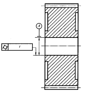 圓柱齒輪 檢驗實施規範 第3部分：齒輪坯、軸中心距和軸線平行度齒輪坯的精度