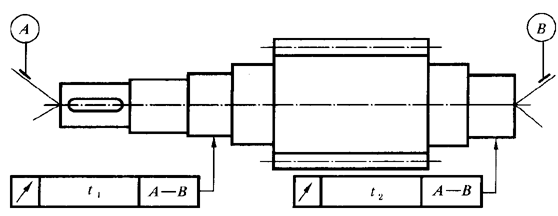 圓柱齒輪 檢驗實施規範 第3部分：齒輪坯、軸中心距和軸線平行度齒輪坯的精度